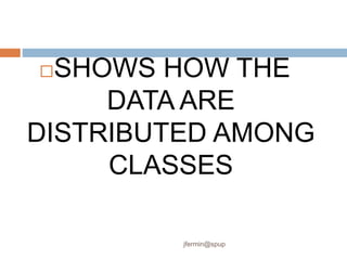SHOWS HOW THE
DATA ARE
DISTRIBUTED AMONG
CLASSES
jfermin@spup
 