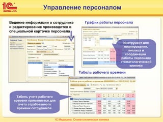Управление персоналом
Ведение информации о сотруднике
и редактирование производится в
специальной карточке персонала
Табель рабочего времени
Табель учета рабочего
времени применяется для
учета отработанного
времени сотрудников
График работы персонала
Инструмент для
планирования,
анализа и
координации
работы персонала
стоматологической
клиники
1С:Медицина. Стоматологическая клиника
 