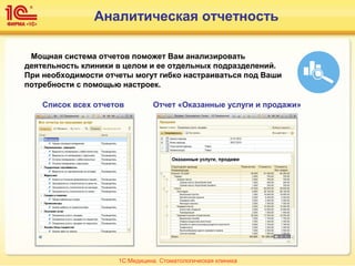 Аналитическая отчетность
Мощная система отчетов поможет Вам анализировать
деятельность клиники в целом и ее отдельных подразделений.
При необходимости отчеты могут гибко настраиваться под Ваши
потребности с помощью настроек.
Список всех отчетов Отчет «Оказанные услуги и продажи»
1С:Медицина. Стоматологическая клиника
 