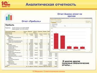 Отчет Анализ оплат по
врачам
Отчет «Прибыль»
И многие другие
полезные аналитические
отчеты…
1С:Медицина. Стоматологическая клиника
Аналитическая отчетность
 