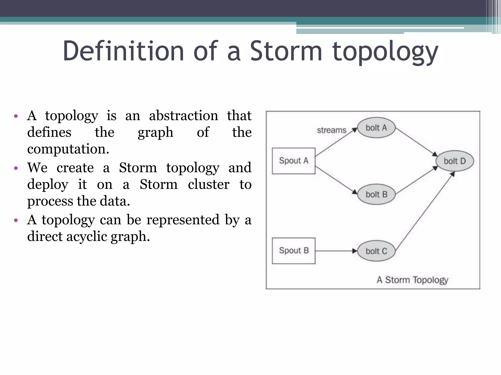 Definition of a Storm topology
• A topology is an abstraction that
defines the graph of the
computation.
• We create a Storm topology and
deploy it on a Storm cluster to
process the data.
• A topology can be represented by a
direct acyclic graph.
 
