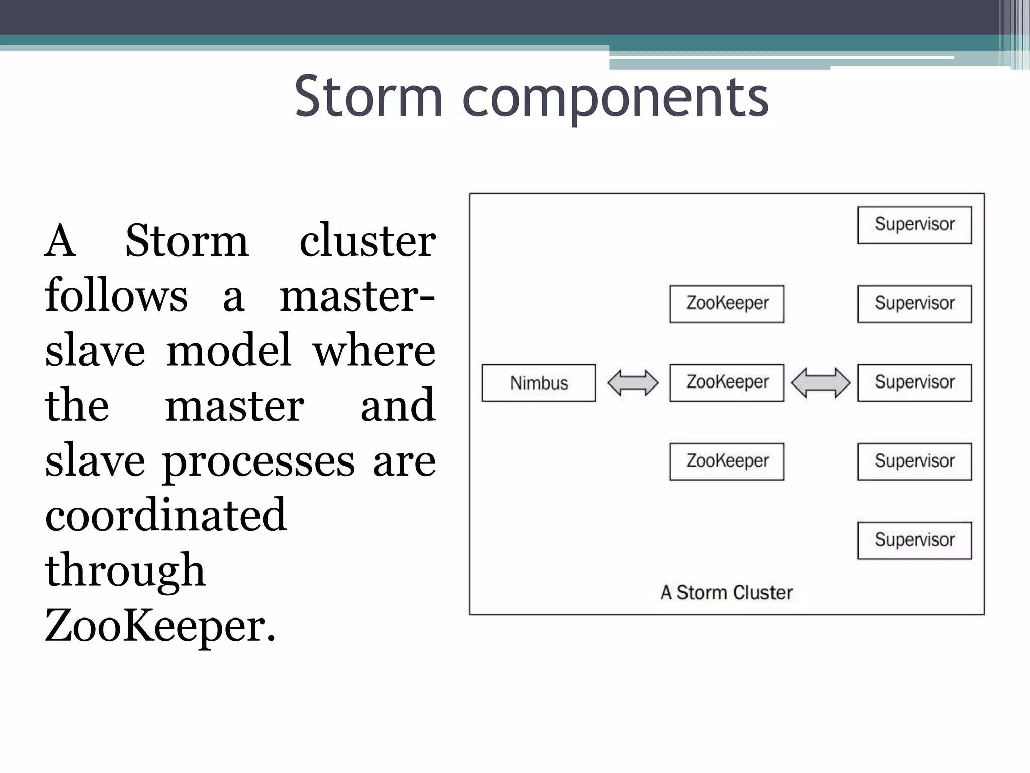 Storm components
A Storm cluster
follows a master-
slave model where
the master and
slave processes are
coordinated
through
ZooKeeper.
 
