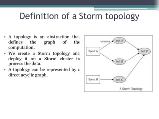 Definition of a Storm topology
• A topology is an abstraction that
defines the graph of the
computation.
• We create a Storm topology and
deploy it on a Storm cluster to
process the data.
• A topology can be represented by a
direct acyclic graph.
 