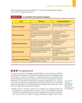 CHAPITRE 3 • LA CAPACITÉ STRATÉGIQUE 143
deux exemples présentés dans le schéma 3.2 : l’un relève du domaine des entrepri-
ses et l’autre est emprunté au sport.
3333....2222....2222 Les capacités seuil
La notion de capacité stratégique prend réellement son sens dans le cadre de
l’obtention d’un avantage concurrentiel. Il est donc important de distinguer entre
les capacités (et donc les ressources et compétences) qui ne constituent qu’un
niveau minimal nécessaire pour intervenir sur un marché et celles qui au contraire
permettent à l’organisation d’obtenir un avantage concurrentiel. Les capacités
seuil sont celles qui sont indispensables pour pouvoir intervenir sur un marché
donné. En leur absence, une organisation serait incapable de survivre sur ce mar-
ché. Cela soulève deux questions essentielles :
● Quelles sont les ressources requises pour soutenir une stratégie donnée ? Si
l’organisation ne possède pas ces ressources, elle sera incapable de répondre
aux attentes minimales des clients et par conséquent elle ne pourra pas conti-
nuer son activité. Les chaînes de grande distribution exigent ainsi de leurs
Schéma 3.2 Le vocabulaire de la capacité stratégique
Terme Déﬁnition Exemple (athlétisme)
Capacité stratégique
Capacité à faire ce qui est nécessaire
pour survivre et prospérer,grâce aux
ressources et compétences de
l’organisation
Capacité physique correspondant à
l’épreuve d’athlétisme choisie
Ressources requises
Ressources nécessaires pour répondre
aux exigences minimales des clients et
donc pour pouvoir poursuivre son
activité
Un physique athlétique
Suivi médical
Infrastructures d’entraînement
Nourriture et compléments
alimentaires
Compétences nécessaires
Activités et processus qui permettent
de répondre aux exigences minimales
des clients et donc de pouvoir
poursuivre son activité
Entraînement individuel
Régime alimentaire
Physiothérapie
Ressources uniques
Ressources qui permettent d’obtenir
un avantage concurrentiel et qui sont
difﬁciles à obtenir ou à imiter
Un cœur et des poumons
exceptionnels
Une certaine taille ou un certain poids
Un entraîneur de premier plan
mondial
Compétences fondamentales
Activités qui permettent d’obtenir un
avantage concurrentiel et qui sont
difﬁciles à obtenir ou à imiter
Une combinaison de ténacité,
d’entraînement et d’ambition
Les capacités
seuil sont
indispensables
pour pouvoir
intervenir sur un
marché donné
ST148-7089.book Page 143 Vendredi, 29. avril 2005 11:09 11
 