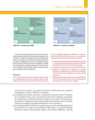 CHAPITRE 4 • ATTENTES ET INTENTIONS 221
cruciaux. Pour autant, un nombre excessif de subdivisions peut rendre la
cartographie confuse et difﬁcile à interpréter.
● Si la plupart des parties prenantes, constituées d’un grand nombre d’individus
(par exemple les clients ou les actionnaires) peuvent être analysées sans prendre
en considération le détail des attentes de chacun, en revanche, d’autres parties
prenantes ne comprennent qu’un petit nombre de personnes, voire un individu
unique (par exemple le président du directoire ou les ministres).
● Il est indispensable de déﬁnir dans quelle mesure les rôles sont dépendants de la
personne qui les occupe et en particulier de déterminer si un nouvel individu
nommé au même poste pourrait adopter une position différente. Une des
Tallman pouvait également tenter de dissuader cer-
taines parties prenantes particulièrement puissantes de
s’opposer au projet. Par exemple, à moins d’agir directe-
ment à son niveau, la ministre allemande pouvait être
sensible au lobbying exercé par son collègue français.
Pour éviter cela, il était nécessaire d’expliquer en détail
les avantages de la stratégie proposée au ministre fran-
çais et au client Y, aﬁn d’essayer de les convaincre de ne
plus s’y opposer,voire de la soutenir.
Questions
Aﬁn de vériﬁer que vous avez compris comment mener
une cartographie des parties prenantes, réalisez votre
propre analyse dans le cas où Tallman GmbH envisage-
rait une stratégie radicalement différente : transférer
toute l’activité de services ﬁnanciers aux entreprises à
Toulouse.Vous devrez réaliser les étapes suivantes :
1. Construisez la carte des positions prévisibles (matrice A)
en réévaluant l’intérêt et le pouvoir de chacune des par-
ties prenantes vis-à-vis de cette nouvelle stratégie.
2. Construisezlacartedespositionssouhaitées(matrice B).
3. Identiﬁez les différences et établissez les priorités
politiques. N’oubliez pas que cela inclut éventuelle-
ment le maintien de la position de certaines parties
prenantes.
4. établissez la liste des actions qu’il vous paraît oppor-
tun de mener et donnez votre avis sur le degré de ris-
que politique de cette nouvelle stratégie.
ST148-7089.book Page 221 Vendredi, 29. avril 2005 11:09 11
 