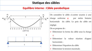 Statique des câbles
Equilibre interne : Câble parabolique
q
On considère le câble ci-contre soumis à une
charge uniforme 𝒒 par mètre linéaire
horizontale du câble. Le pois du câble est
négligé.
On se propose de :
➢ Déterminer la forme du câble sous la charge
q;
➢ Déterminer la valeur réaction d’appui
horizontale ;
➢ Déterminer l’équation du câble
➢ Déterminer la tension maximale.
L
 