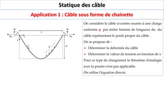 Statique des câble
Application 1 : Câble sous forme de chainette
On considère le câble ci-contre soumis à une charge
uniforme 𝒒 par mètre linéaire de longueur du du
câble représentant le poids propre du câble .
On se propose de :
➢ Déterminer la déformée du câble
➢ Déterminer la valeur de tension en fonction de x
Pour ce type de chargement le théorème d’analogie
avec la poutre n’est pas applicable.
On utilise l’équation directe.
 