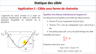 Statique des câble
Application 1 : Câble sous forme de chainette
𝑑𝑥
𝑑𝑦
Équilibre d’un élément infinitésimal de longueur 𝒅𝒍.
Cet élément est en équilibre sous l’effet des efforts suivant :
➢ Tension 𝑇 (𝑥) de composante 𝑇H x et TV(x)
➢ Tension 𝑇 (𝑥 + 𝑑𝑥) de composantes 𝑇H x + dx et TV(x +
dx)
➢ Son poids propre 𝜇𝑑𝑙 , avec 𝜇 le poids linéique du câble.
L’équilibre des forces :
Projection selon deux axes :
𝑇H x + 𝑑𝑥 − 𝑇𝐻 𝑥 = 0
−𝑇V x + 𝑑𝑥 + 𝑇𝑉 𝑥 + 𝜇𝑑𝑙 = 0
෍ 𝑭 = 𝟎
L'approche de calcul consiste ici à isoler un
morceau infinitésimal de câble et à établir des
équations d'équilibre en fonction de sa
géométrie.
 