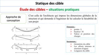 Statique des câble
Étude des câbles – situations pratiques
Données :
➢ portée : L
➢ hauteur : H
➢ Valeur et position des
charges
Approche de
conception
Inconnues :
➢ Géométrie du câble
➢ Les efforts internes et
réactions d’appui
➢ Longueur du câble
C'est celle de l'architecte qui impose les dimensions globales de la
structure et qui demande à l'ingénieur de lui calculer la faisabilité de
son projet
 