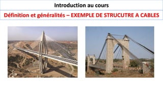 Introduction au cours
Définition et généralités – EXEMPLE DE STRUCUTRE A CABLES
 