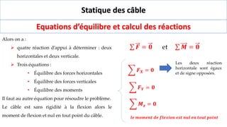 Statique des câble
Alors on a :
➢ quatre réaction d’appui à déterminer : deux
horizontales et deux verticale.
➢ Trois équations :
• Équilibre des forces horizontales
• Équilibre des forces verticales
• Équilibre des moments
Il faut au autre équation pour résoudre le problème.
Le câble est sans rigidité à la flexion alors le
moment de flexion et nul en tout point du câble.
Equations d’équilibre et calcul des réactions
σ 𝑭 = 𝟎 et σ 𝑴 = 𝟎
෍ 𝑭𝑿 = 𝟎
෍ 𝑭𝒀 = 𝟎
෍ 𝑴𝒛 = 𝟎
Les deux réaction
horizontale sont égaux
et de signe opposées.
𝒍𝒆 𝒎𝒐𝒎𝒆𝒏𝒕 𝒅𝒆 𝒇𝒍𝒆𝒙𝒊𝒐𝒏 𝒆𝒔𝒕 𝒏𝒖𝒍 𝒆𝒏 𝒕𝒐𝒖𝒕 𝒑𝒐𝒊𝒏𝒕
 