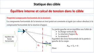 Statique des câble
Équilibre interne et calcul de tension dans le câble
Propriété (composante horizontale de la tension) :
La composante horizontale de la tension en tout point est constante et égale (en valeur absolue) à la
composante horizontale de la réaction d’appui.
𝑸𝟑
𝑸𝟐
𝑸𝟏
A0
A1
Equilibre des
forces
horizontales
La partie gauche est en équilibre sou l’effet de :
➢ la charge verticale 𝑸𝟏
➢ La réaction d’appui 𝑹𝟎
➢ La tension 𝑻
Equilibre des force horizontale de la partie à
gauche de la coupe.
𝑅0𝑋 + 𝑇𝑋 = 0
Donc
𝑹𝑶𝑿
𝑻𝑿
𝑻
 