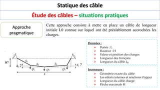 1-Strucutres tendues vf (1).pdf