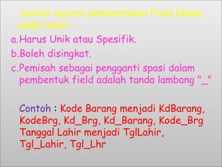 Syarat-syarat pembentukan Field Name
pada tabel :
a.Harus Unik atau Spesifik.
b.Boleh disingkat.
c.Pemisah sebagai pengganti spasi dalam
pembentuk field adalah tanda lambang "_"
Contoh : Kode Barang menjadi KdBarang,
KodeBrg, Kd_Brg, Kd_Barang, Kode_Brg
Tanggal Lahir menjadi TglLahir,
Tgl_Lahir, Tgl_Lhr
 