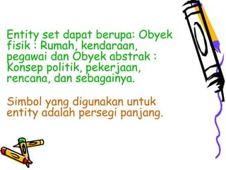 Entity set dapat berupa: Obyek
fisik : Rumah, kendaraan,
pegawai dan Obyek abstrak :
Konsep politik, pekerjaan,
rencana, dan sebagainya.
Simbol yang digunakan untuk
entity adalah persegi panjang.
 