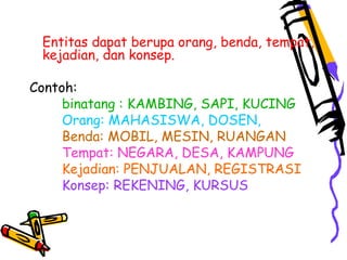 Entitas dapat berupa orang, benda, tempat,
kejadian, dan konsep.
Contoh:
binatang : KAMBING, SAPI, KUCING
Orang: MAHASISWA, DOSEN,
Benda: MOBIL, MESIN, RUANGAN
Tempat: NEGARA, DESA, KAMPUNG
Kejadian: PENJUALAN, REGISTRASI
Konsep: REKENING, KURSUS
 