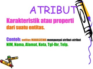 ATRIBUT
Karakteristik atau properti
dari suatu entitas.
Contoh: entitas MAHASISWA mempunyai atribut-atribut
NIM, Nama, Alamat, Kota, Tgl-lhr, Telp.
 