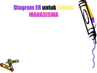 Diagram ER untuk Entitas
MAHASISWA
 