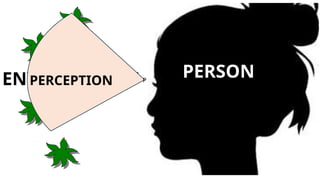 PERSON
ENVIRONMENT P
PERCEPTION
 