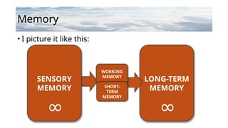 LONG-TERM
MEMORY
Memory
• I picture it like this:
SENSORY
MEMORY
WORKING
MEMORY
SHORT-
TERM
MEMORY
∞ ∞
 