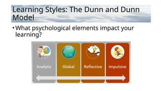 Learning Styles: The Dunn and Dunn
Model
•What psychological elements impact your
learning?
 