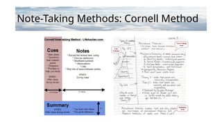 Note-Taking Methods: Cornell Method
 