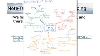 Note-Taking Methods: MindMapping
•We have seen MindMapping already, and
there’s a page of information here:
• http://www.damiantgordon.com/Courses/PSIC/PS
IC-Mindmaps.html
 