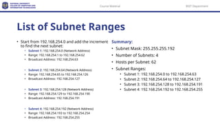 1 - Subnetting, Supernetting, and VLANs 1 (1).pptx