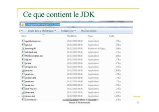Ce que contient le JDK
med@youssfi.net | ENSET Université
Hassan II Mohammedia 12
 