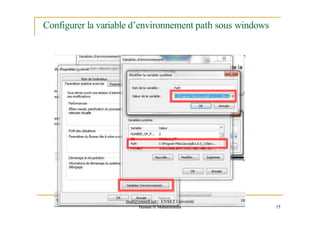 Configurer la variable d’environnement path sous windows
med@youssfi.net | ENSET Université
Hassan II Mohammedia 15
 