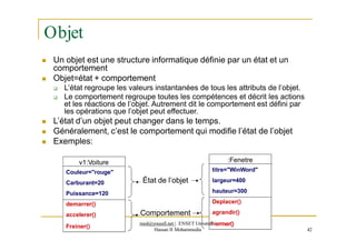 Objet
 Un objet est une structure informatique définie par un état et un
comportement
 Objet=état + comportement
 L’état regroupe les valeurs instantanées de tous les attributs de l’objet.
 Le comportement regroupe toutes les compétences et décrit les actions
et les réactions de l’objet. Autrement dit le comportement est défini par
les opérations que l’objet peut effectuer.
 L’état d’un objet peut changer dans le temps.
 Généralement, c’est le comportement qui modifie l’état de l’objet
 Exemples:
v1:Voiture
Couleur="rouge"
Carburant=20
Puissance=120
demarrer()
accelerer()
État de l’objet
Comportement
:Fenetre
titre="WinWord"
largeur=400
hauteur=300
Deplacer()
agrandir()
med@youssfi.net | ENSET Universiftéermer()
Hassan II Mohammedia
Freiner() 42
 
