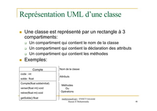 Représentation UML d’une classe
 Une classe est représenté par un rectangle à 3
compartiments:
 Un compartiment qui contient le nom de la classe
 Un compartiment qui contient la déclaration des attributs
 Un compartiment qui contient les méthodes
 Exemples:
Compte
code : int
solde : float
Compte(float soldeInitial)
verser(float mt):void
retirer(float mt):void
Nom de la classe
getSolde():float med@youssfi.net | ENSET Université
Hassan II Mohammedia 46
Attributs
Méthodes
Ou
Opérations
 