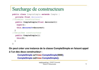 Surcharge de constructeurs
public class CompteSimple extends Compte {
private float decouvert;
//Premier constructeur
public CompteSimple(float decouvert){
super();
this.decouvert=decouvert;
}
//Deuxième constructeur
public CompteSimple(){
this(0);
}
}
On peut créer une instance de la classe CompteSimple en faisant appel
à l’un des deux constructeur :
CompteSimple cs1=new CompteSimple(5000);
CompteSimple cs2=new CompteSimple();
med@youssfi.net | ENSET Université
Hassan II Mohammedia 75
 