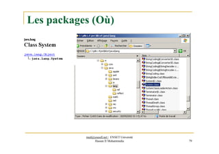 Les packages (Où)
med@youssfi.net | ENSET Université
Hassan II Mohammedia 79
 