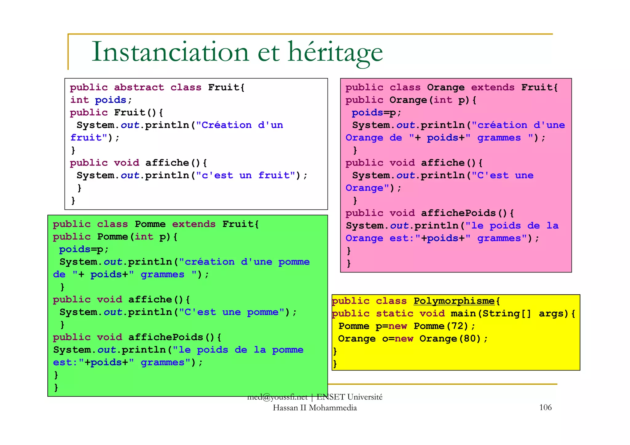 Instanciation et héritage
public abstract class Fruit{
int poids;
public Fruit(){
System.out.println("Création d'un
fruit");
}
public void affiche(){
System.out.println("c'est un fruit");
}
}
public class Pomme extends Fruit{
public class Orange extends Fruit{
public Orange(int p){
poids=p;
System.out.println("création d'une
Orange de "+ poids+" grammes ");
}
public void affiche(){
System.out.println("C'est une
Orange");
}
public void affichePoids(){
System.out.println("le poids de la
106
public class Polymorphisme{
public static void main(String[] args){
Pomme p=new Pomme(72);
Orange o=new Orange(80);
}
}
public class Pomme extends Fruit{
public Pomme(int p){
poids=p;
System.out.println("création d'une pomme
de "+ poids+" grammes ");
}
public void affiche(){
System.out.println("C'est une pomme");
}
public void affichePoids(){
System.out.println("le poids de la pomme
est:"+poids+" grammes");
}
}
System.out.println("le poids de la
Orange est:"+poids+" grammes");
}
}
med@youssfi.net | ENSET Université
Hassan II Mohammedia
 