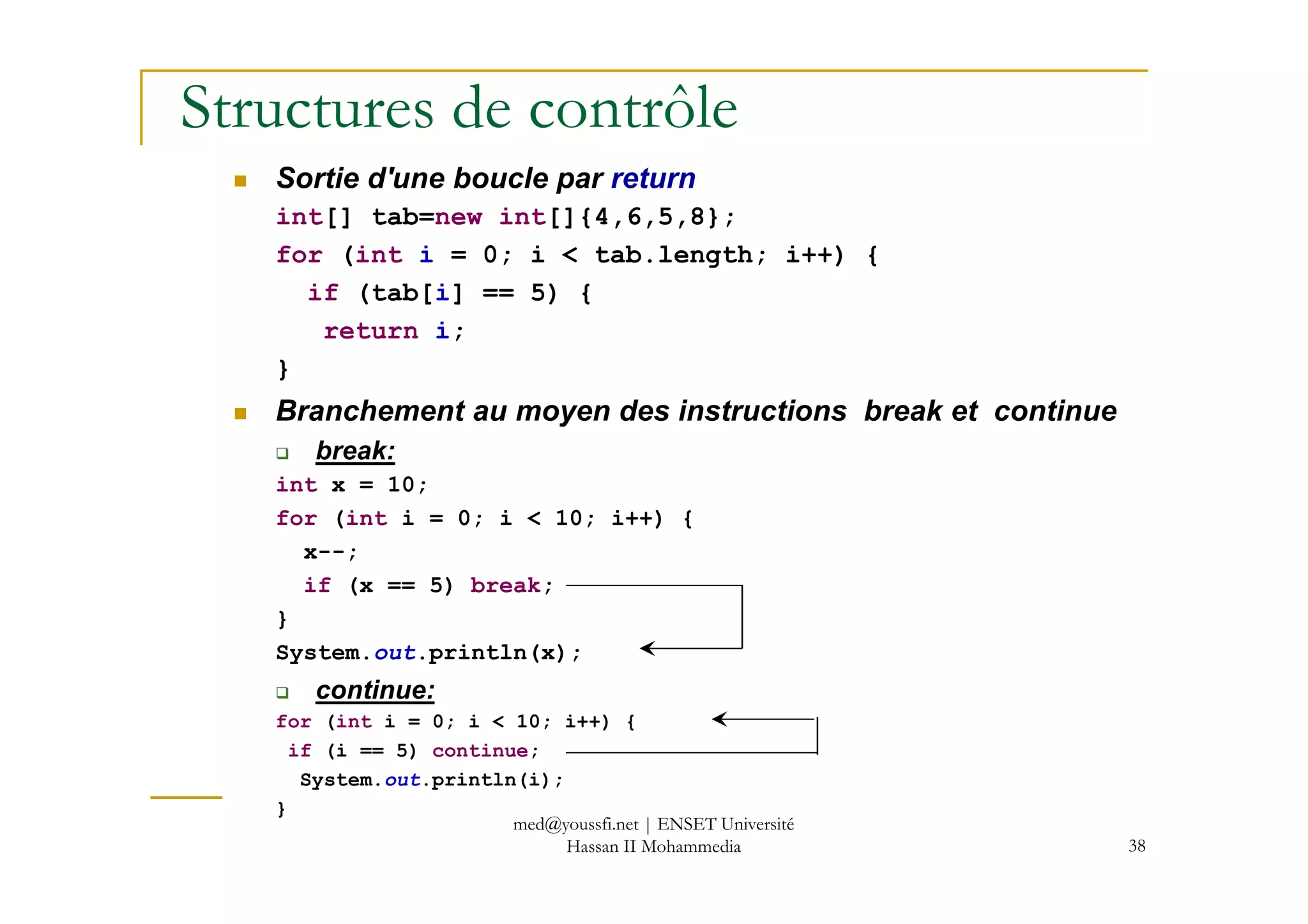 Structures de contrôle
Sortie d'une boucle par return
int[] tab=new int[]{4,6,5,8};
for (int i = 0; i < tab.length; i++) {
if (tab[i] == 5) {
return i;
}
Branchement au moyen des instructions break et continue
break:
38
break:
int x = 10;
for (int i = 0; i < 10; i++) {
x--;
if (x == 5) break;
}
System.out.println(x);
continue:
for (int i = 0; i < 10; i++) {
if (i == 5) continue;
System.out.println(i);
}
med@youssfi.net | ENSET Université
Hassan II Mohammedia
 