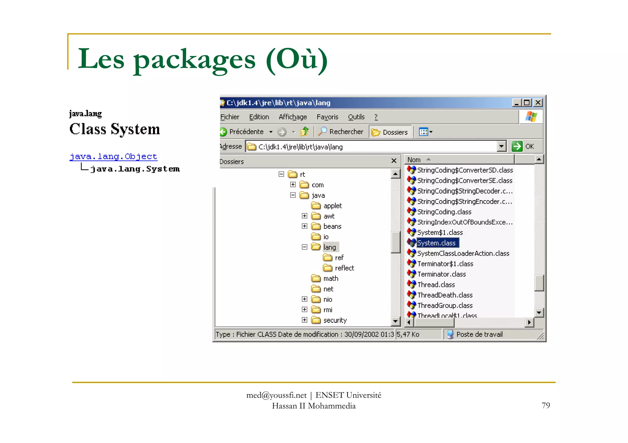 Les packages (Où)
79
med@youssfi.net | ENSET Université
Hassan II Mohammedia
 