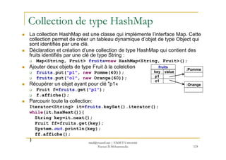 Collection de type HashMap
La collection HashMap est une classe qui implémente l’interface Map. Cette
collection permet de créer un tableau dynamique d’objet de type Object qui
sont identifiés par une clé.
Déclaration et création d’une collection de type HashMap qui contient des
fruits identifiés par une clé de type String :
Map<String, Fruit> fruits=new HashMap<String, Fruit>();
Ajouter deux objets de type Fruit à la colelction
fruits.put("p1", new Pomme(40));
fruits.put("o1", new Orange(60));
key value
p1
o1
:Pomme
fruits
124
fruits.put("o1", new Orange(60));
Récupérer un objet ayant pour clé "p1«
Fruit f=fruits.get("p1");
f.affiche();
Parcourir toute la collection:
Iterator<String> it=fruits.keySet().iterator();
while(it.hasNext()){
String key=it.next();
Fruit ff=fruits.get(key);
System.out.println(key);
ff.affiche();
}
o1
:Orange
med@youssfi.net | ENSET Université
Hassan II Mohammedia
 