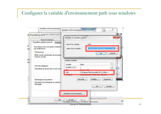 Configurer la variable d’environnement path sous windows
15
med@youssfi.net | ENSET Université
Hassan II Mohammedia
 