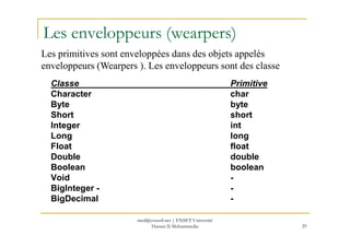 Les enveloppeurs (wearpers)
Classe Primitive
Character char
Byte byte
Short short
Integer int
Les primitives sont enveloppées dans des objets appelés
enveloppeurs (Wearpers ). Les enveloppeurs sont des classe
29
Integer int
Long long
Float float
Double double
Boolean boolean
Void -
BigInteger - -
BigDecimal -
med@youssfi.net | ENSET Université
Hassan II Mohammedia
 
