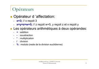 Opérateurs
Opérateur d ’affectation:
• x=3; // x reçoit 3
• x=y=z=w+5; // z reçoit w+5, y reçoit z et x reçoit y
Les opérateurs arithmétiques à deux opérandes:
• + : addition
- : soustraction
31
• - : soustraction
• * : multiplication
• / : division
• % : modulo (reste de la division euclidienne)
med@youssfi.net | ENSET Université
Hassan II Mohammedia
 