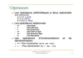 Opérateurs
Les opérateurs arithmétiques à deux opérandes
(Les raccourcis)
x = x + 4; ou x+=4;
z = z * y; ou Z*=y;
v = v % w; ou v%=w;
Les opérateurs relationnels:
• == : équivalent
• < : plus petit que
> : plus grand que
32
• > : plus grand que
• <= : plus petit ou égal
• >= : plus grand ou égal
• != : non équivalent
Les opérateurs d’incrémentations et de
décrémentation:
++ : Pour incrémenter (i++ ou ++i)
-- : Pour décrémenter (i–- ou --i)
med@youssfi.net | ENSET Université
Hassan II Mohammedia
 