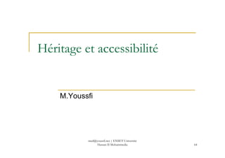 Héritage et accessibilité
M.Youssfi
64
med@youssfi.net | ENSET Université
Hassan II Mohammedia
 