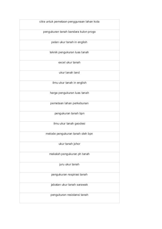 Surveyor Pemetaan, topografi, pengukuran, ukur tanah Bangka Belitung u2026