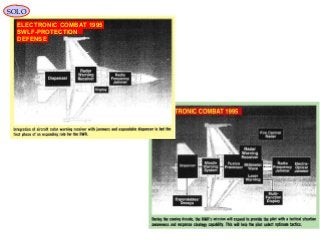 13
ELECTRONIC COMBAT 1995
SWLF-PROTECTION
DEFENSE
SOLO
 