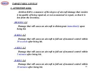 19
TARGET KILL LEVELS
1. ATTRITION KILL
Attrition Kill is a measure of the degree of aircraft damage that renders
it incapable of being repaired, or not economical to repair, so that it is
lost from the inventory.
1.1KK KILL
Damage that will cause an aircraft to disintegrate immediately upon
being hit.
1.2K KILL
Damage that will cause an aircraft to fall out of manned control within
30 seconds after being hit.
1.3A KILL
Damage that will cause an aircraft to fall out of manned control within
5 minutes after being hit.
1.4B KILL
Damage that will cause an aircraft to fall out of manned control within
30 minutes after being hit.
SOLO
 