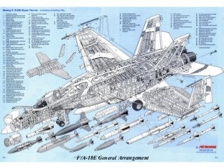 22F/A-18E General Arrangement
 
