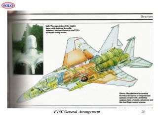 25F15C General Arrangement
SOLO
 