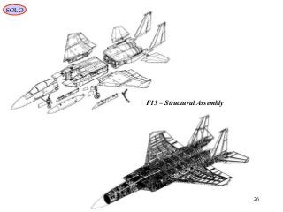 26
F15 – Structural Assembly
SOLO
 