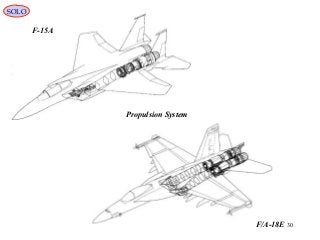 30
Propulsion System
F/A-18E
F-15A
SOLO
 